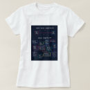 Zoek naar adhd dames tshirts Toevoegen