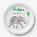 Recherche de éléphant assiettes Pour enfants