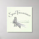 Recherche de pacifique art San francisco
