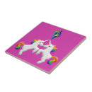 Recherche de licorne mignonne carreaux Pour tous