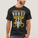Recherche de correction tshirts Prisons