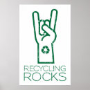 Recherche de recyclage posters Réduire la réutilisation recycler