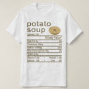 Zoek naar etiketten tshirts Voeding