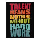 Recherche de talent artistique posters Motivation