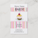 Recherche de délicieux cartes visite Petits gâteaux
