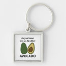 Zoek naar avocado sleutelhangers Guacamole