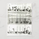 Recherche de diagramme scientifique posters Français