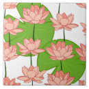 Recherche de lotus carreaux Blanc