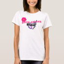 Recherche de règle de ballots tshirts Professeur