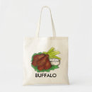 Recherche de bbq sacs Foodie