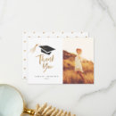 Recherche de garçons et filles vœux cartes Tendance