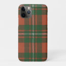 Zoek naar macgregor tartan posters Mcgregor