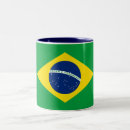 Recherche de drapeau brésil tasses Patriote