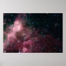 Recherche de astrophysique posters Espace