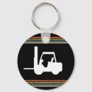 Recherche de chariot porteclés Construction