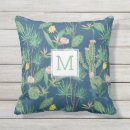 Recherche de fleur de cactus Mignon