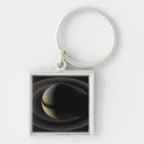 Recherche de saturne porteclés Anneaux