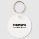 Recherche de oasis porteclés Nature