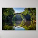 Recherche de arcadie posters Lac