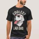 Recherche de coolest tshirts Noël