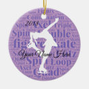 Recherche de patin ornements Patinage artistique