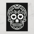 Recherche de visage crâne cartes postales Squelette