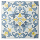 Recherche de fleurs italiennes carreaux Citron