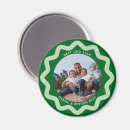 Recherche de pour des amis magnets Pour lui