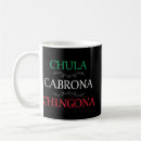 Recherche de mujer Chula