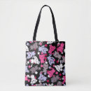 Recherche de griffonnage de motif sacs Anime