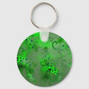 Zoek naar lizard sleutelhangers Wild