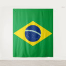 Recherche de drapeau brésil posters Amérique du sud