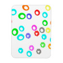 Recherche de bonbons magnets Conception