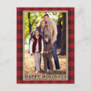 Recherche de carreaux cartes postales Photo de famille