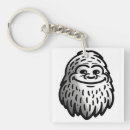Recherche de yeti porteclés Grand pied