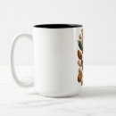 Recherche de nuts tasses Noix