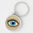 Recherche de psychique porteclés Psyché