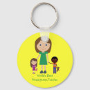 Recherche de enseignez accessoires Enseignement