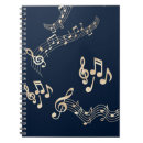 Recherche de musique carnets Musicien