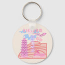 Recherche de vietnam porteclés Hanoi