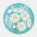 Recherche de fleurs turquoises magnets Rustique