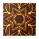 Recherche de balises carreaux Élégant