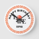 Recherche de basketball horloges Anniversaire