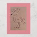 Recherche de crétin cartes postales Dessin