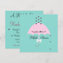 Recherche de rose bleu turquoise invitations Mariée