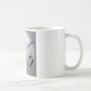 Recherche de jung tasses Personnalité