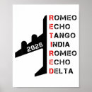 Zoek naar fonetisch posters Aangepast