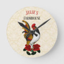 Recherche de coq noir horloges Rustique