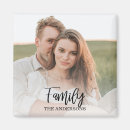 Recherche de monogram refrigérateur mariage magnets Pour tous