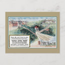 Recherche de lignes ferroviaires Vintage